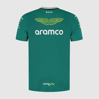 MAILLOT PILOTE ASTON MARTIN 2025